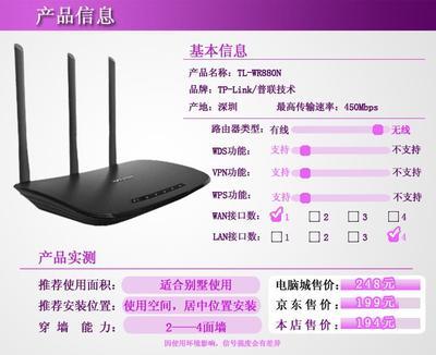 强信号大覆盖 TP-LINK TL-WR880N穿墙路由深度测评